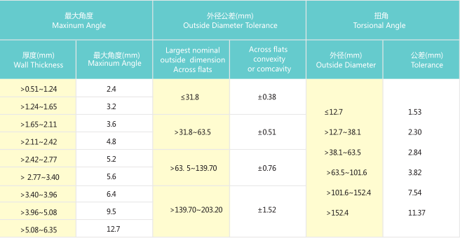 1625635635.png 4.png